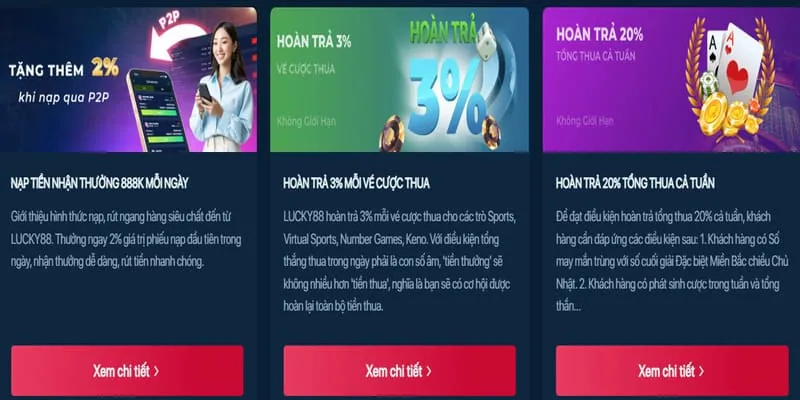 Khuyến mãi cá cược thể thao 188v
