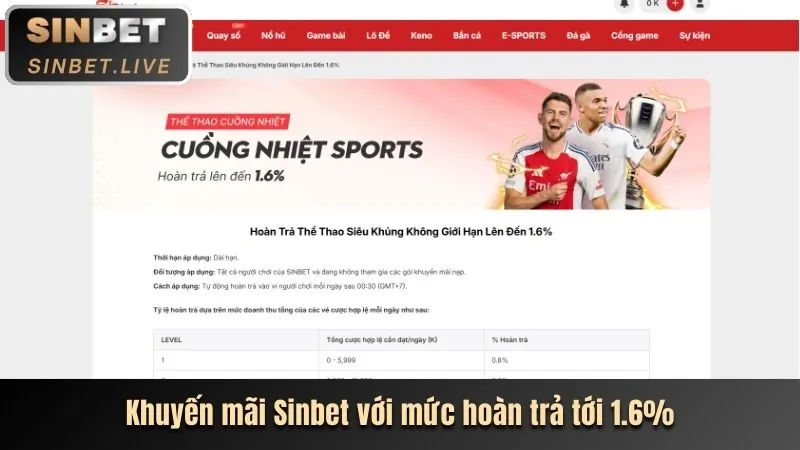 Khuyến mãi chào mừng thành viên mới 188v